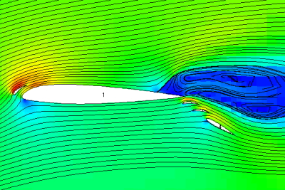 Simulation CFD d'un profil de foil — lignes de courant et champ de vitesse